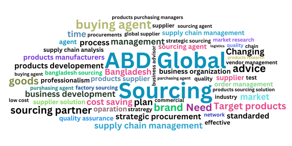 ABD Global Sourcing